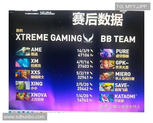 DOTA2比赛经验排行榜揭晓JDG战队荣登第十位引发热议 DOTA2比赛经验排行榜揭晓JDG战队荣登第十位引发热议