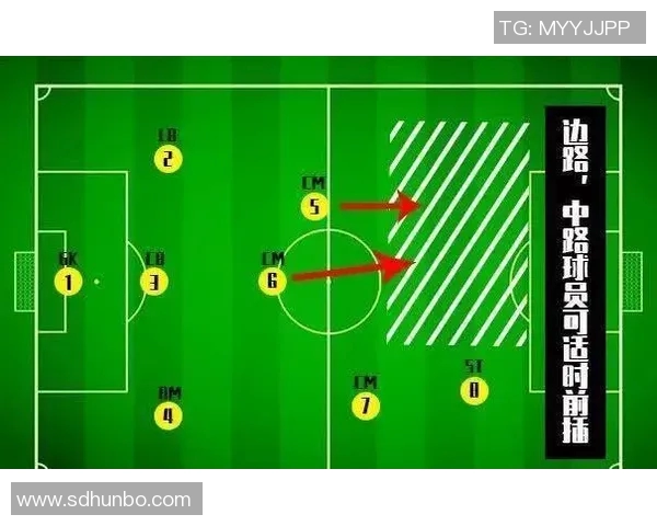 杭州足球队防守战术解析及其在联赛中的重要性与影响