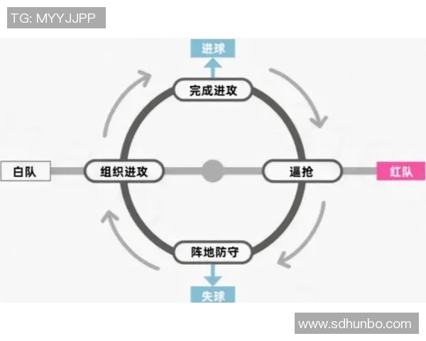 深圳足球队区域防守战术解析及其在比赛中的应用与效果分析 深圳足球队区域防守战术解析及其在比赛中的应用与效果分析