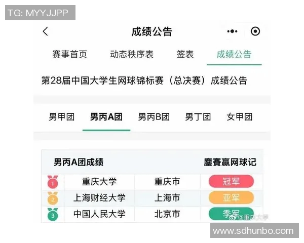 重庆网球队领跑最新网球配合TOP10展现实力与团队默契 重庆网球队领跑最新网球配合TOP10展现实力与团队默契