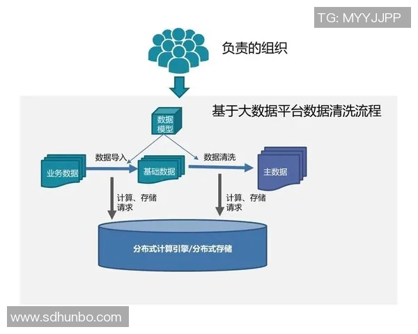 杭州攀岩队耐力表现数据分析与训练策略探讨 杭州攀岩队耐力表现数据分析与训练策略探讨